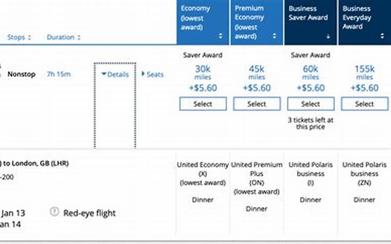What Is The United Mileage Plus Calendar Year?