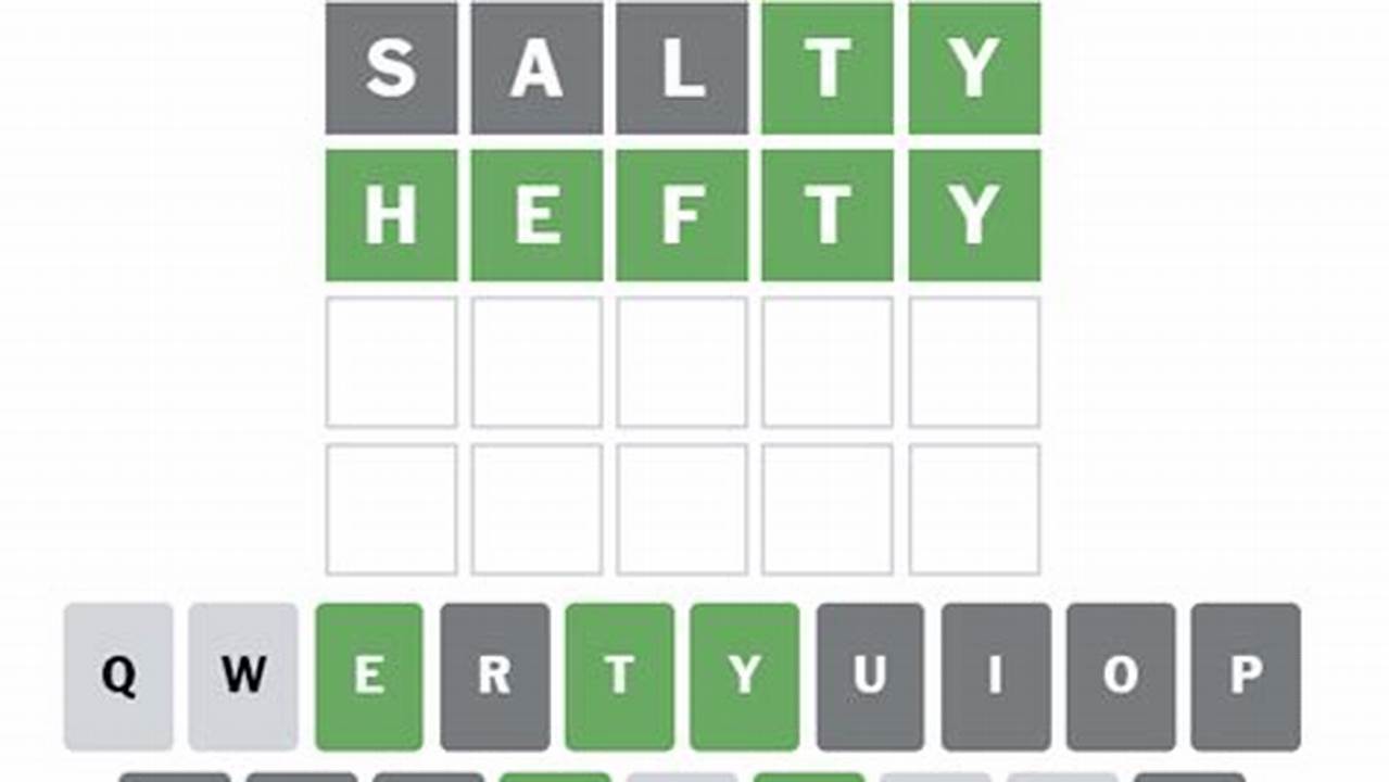 What Is The Wordle For December 18 2025