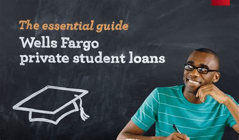 What Is Wells Fargo Student Loan Consolidation?