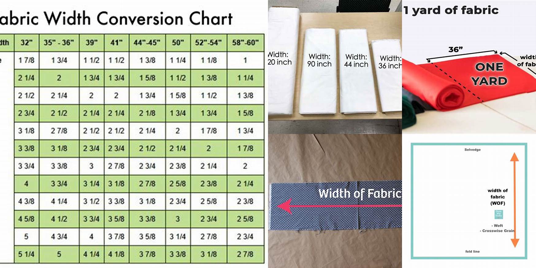 What Is Width Of Fabric