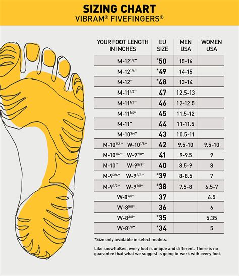 What Is the Difference Between W and M in Shoe Sizes?
