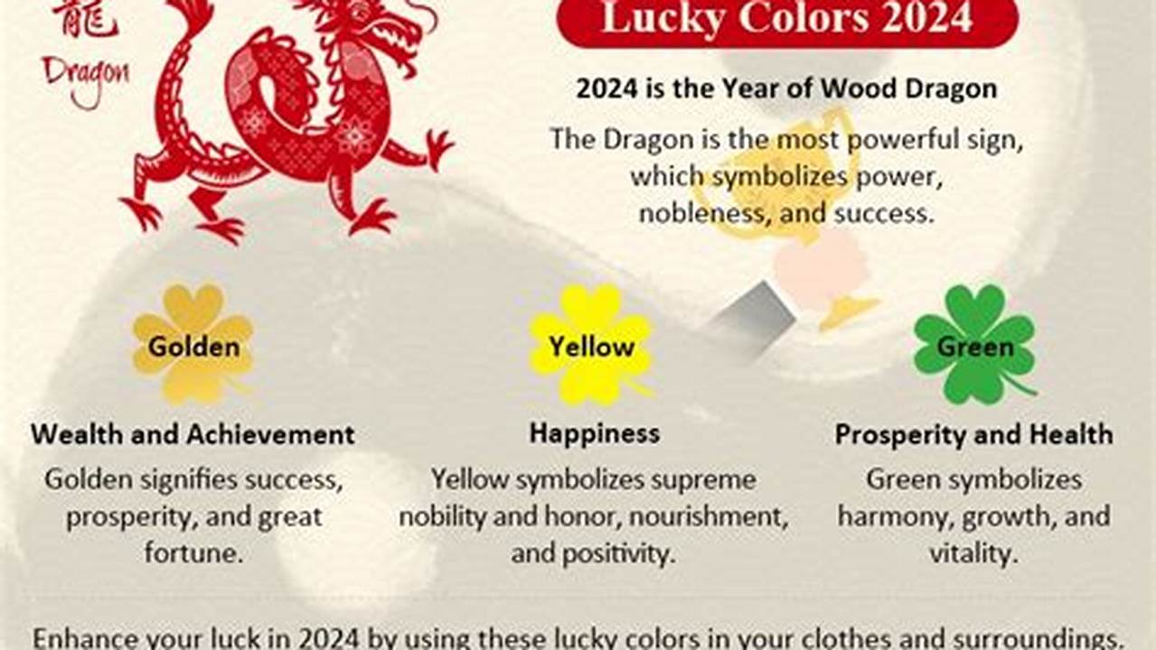 What Lucky Number For 2024