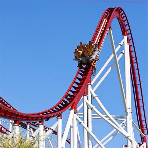 What Makes a Roller Coaster Fast?