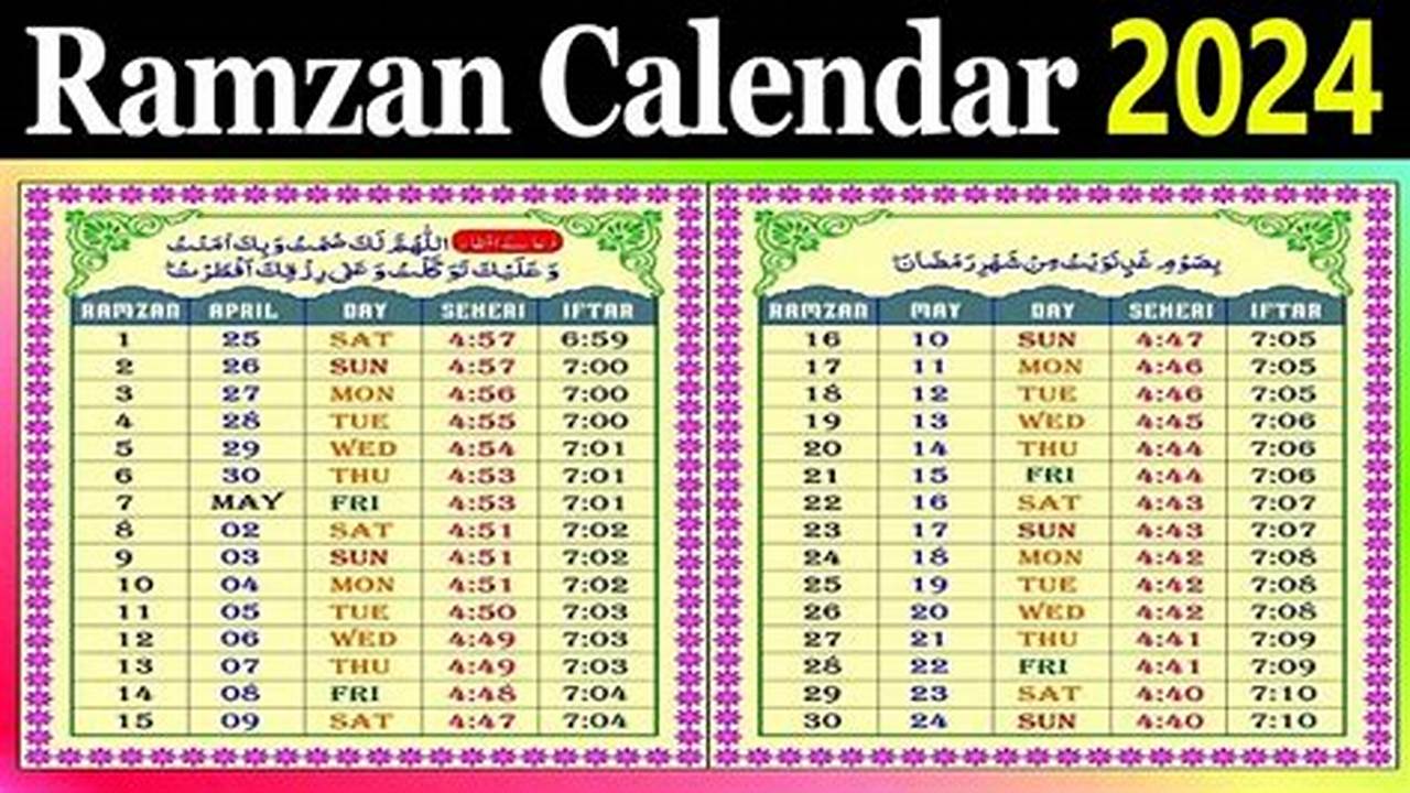 What Month Is Ramadan 2024