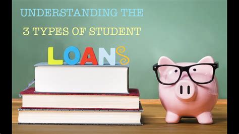 What Other Resources Are Available For Student Loan Borrowers?