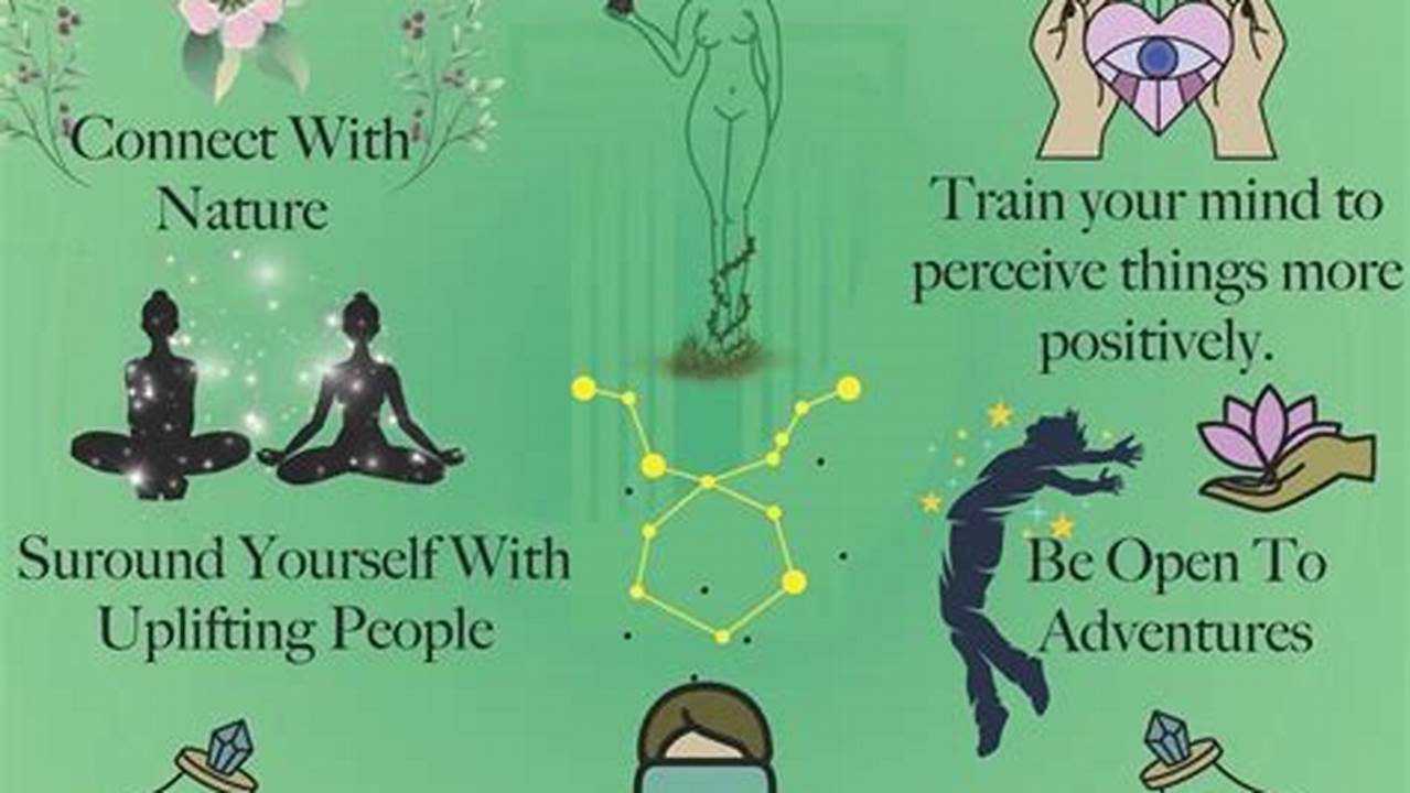 What Season Is Taurus