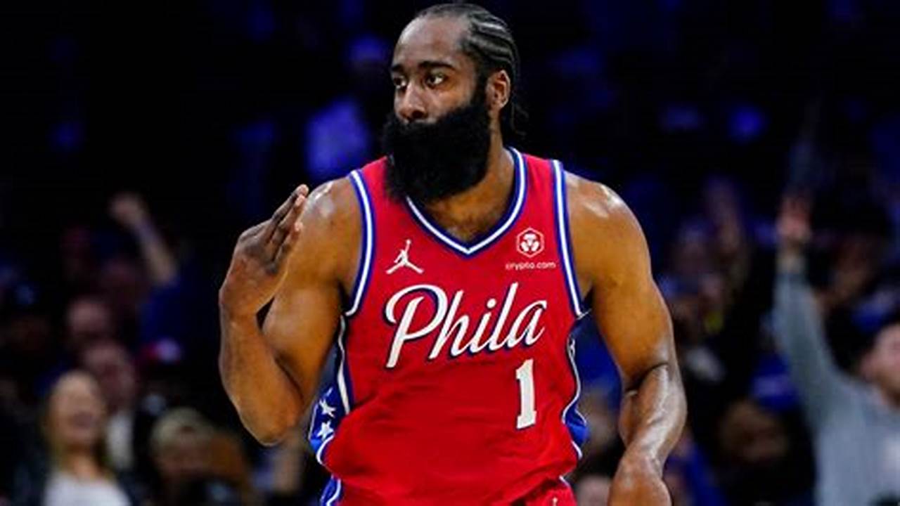 What Team Does James Harden Play For 2024