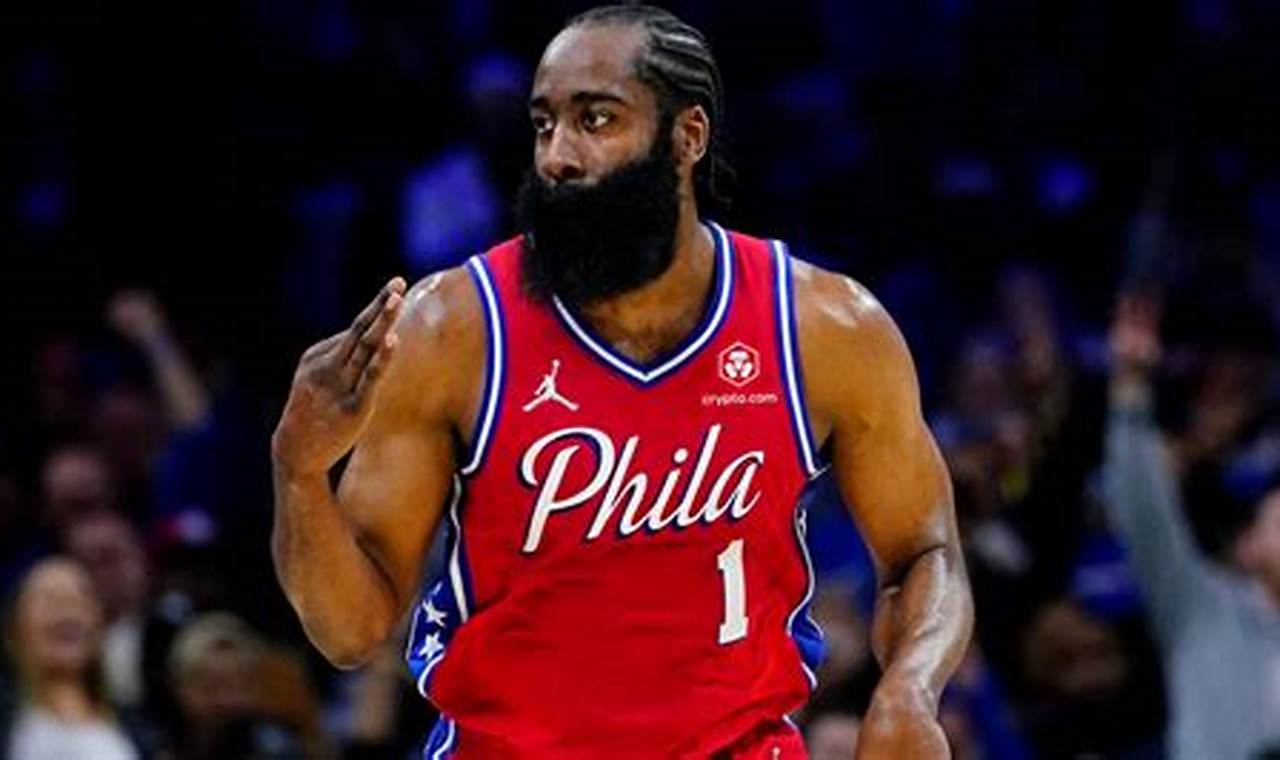 What Team Does James Harden Play For 2024