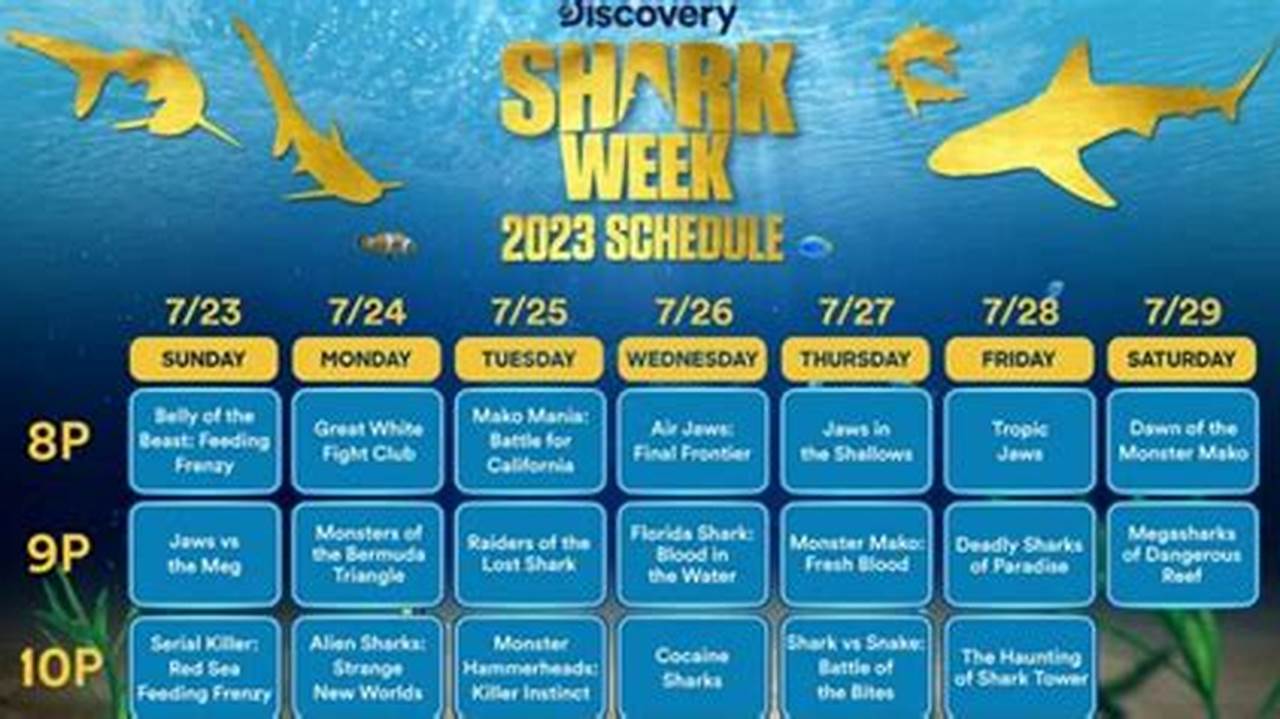 What Time Does Shark Week 2025 Start