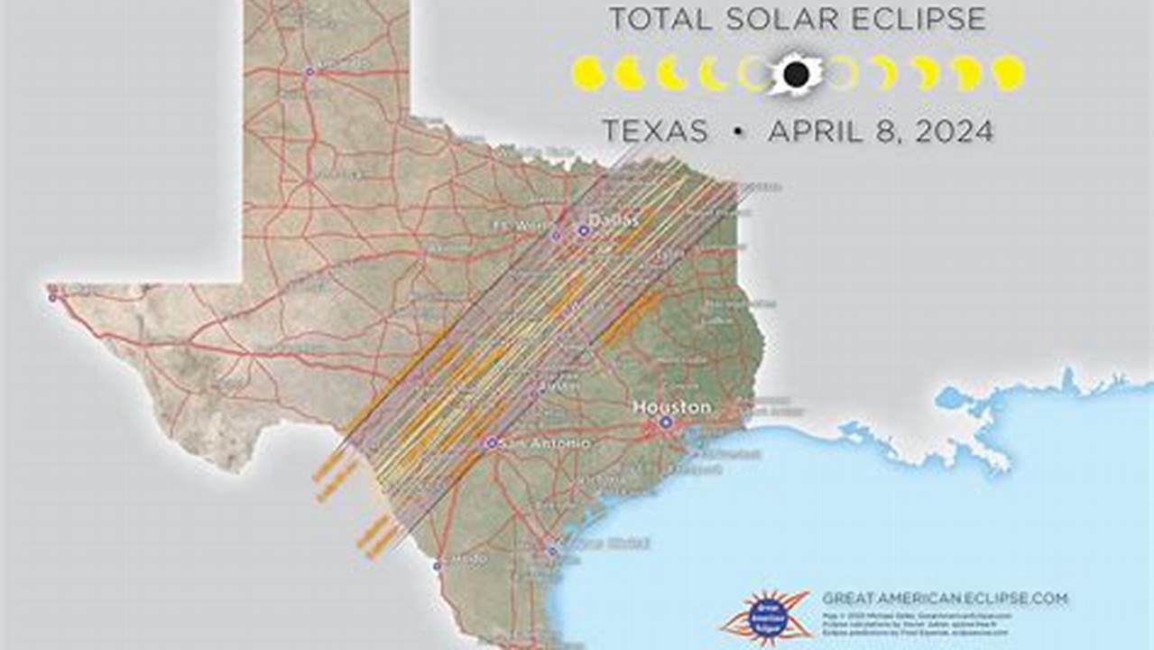 What Time Is The Eclipse In Dallas