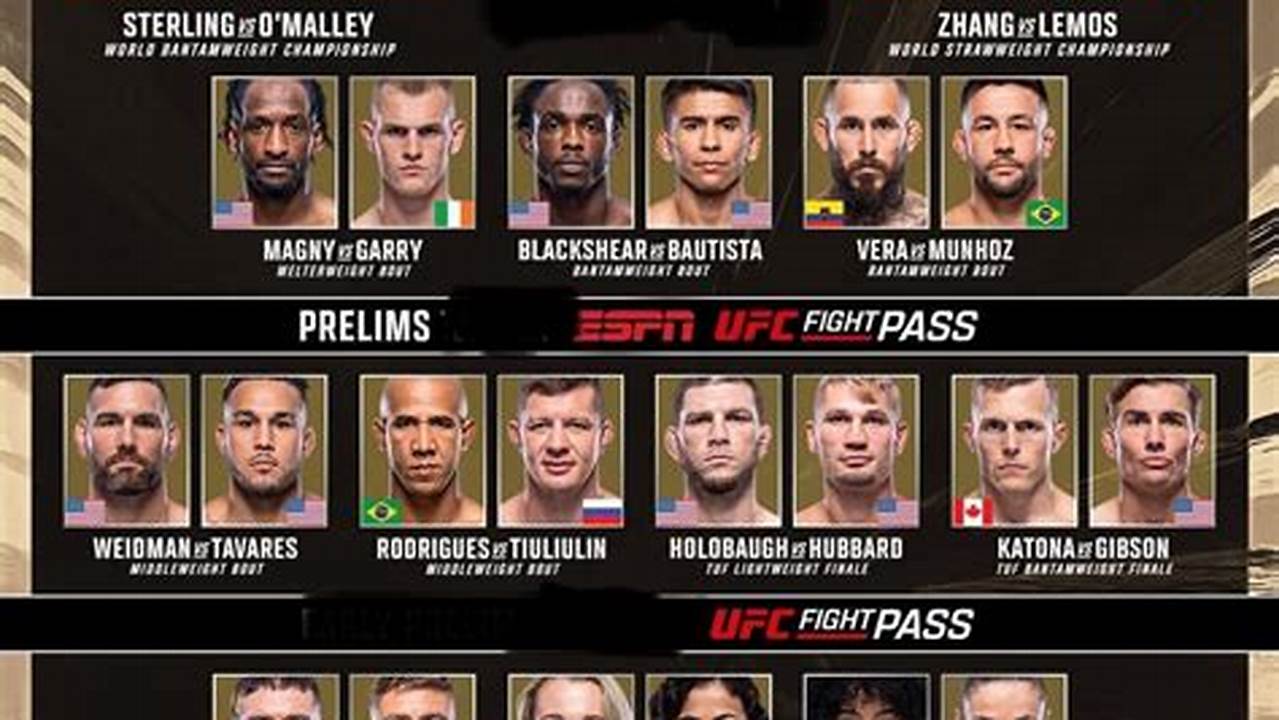 What Time Is Ufc Main Event Tonight