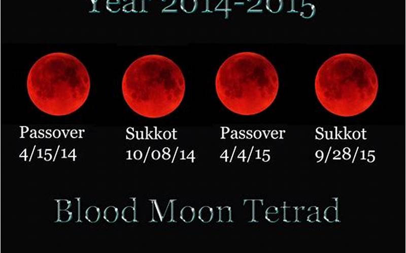 What To Expect From The 2023 Blood Moon