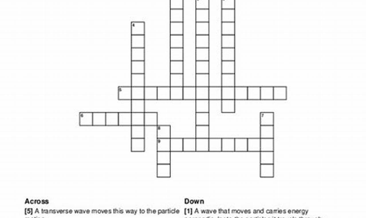 What Traveling On Sound Waves Crossword