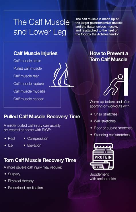 What Treatments Are Available For A Torn Calf Muscle?
