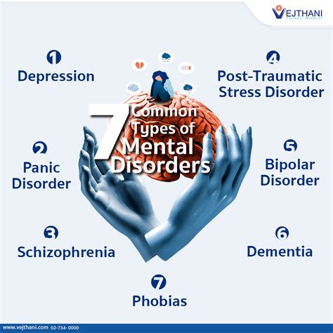 What Types of Mental Health Disorders Are Diagnosed by Psychologists?
