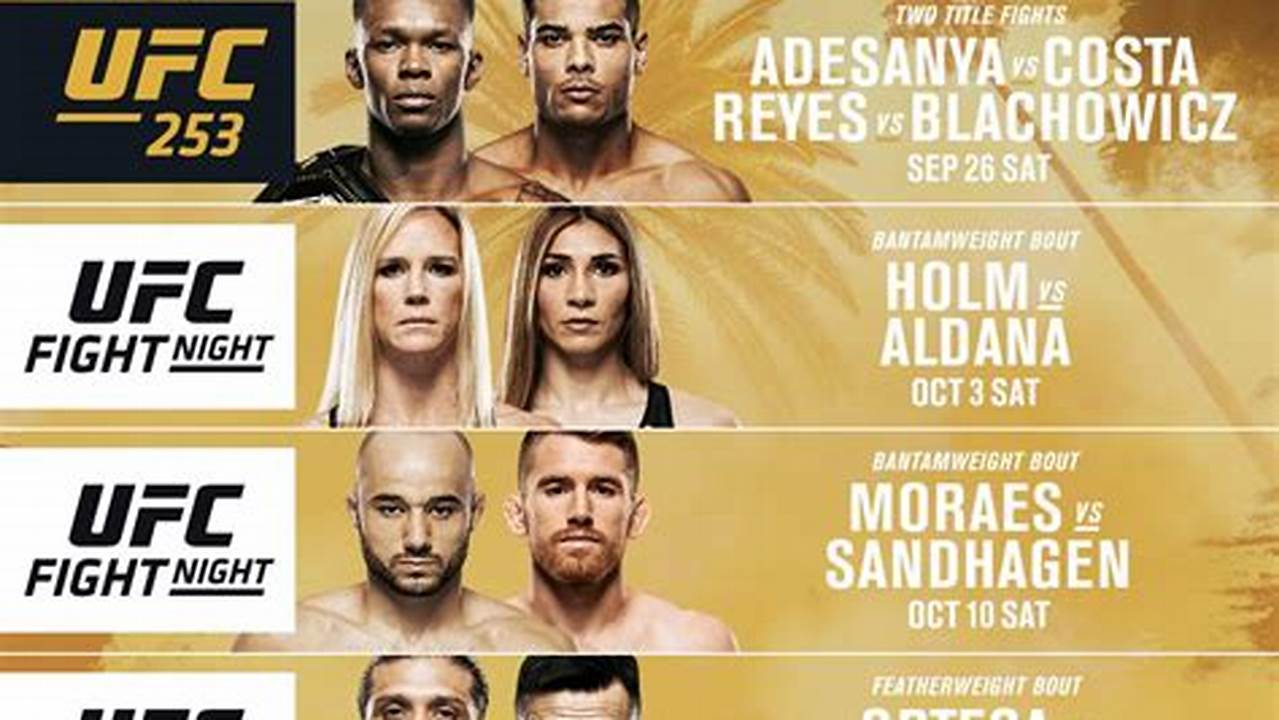 What Ufc Event Is Today