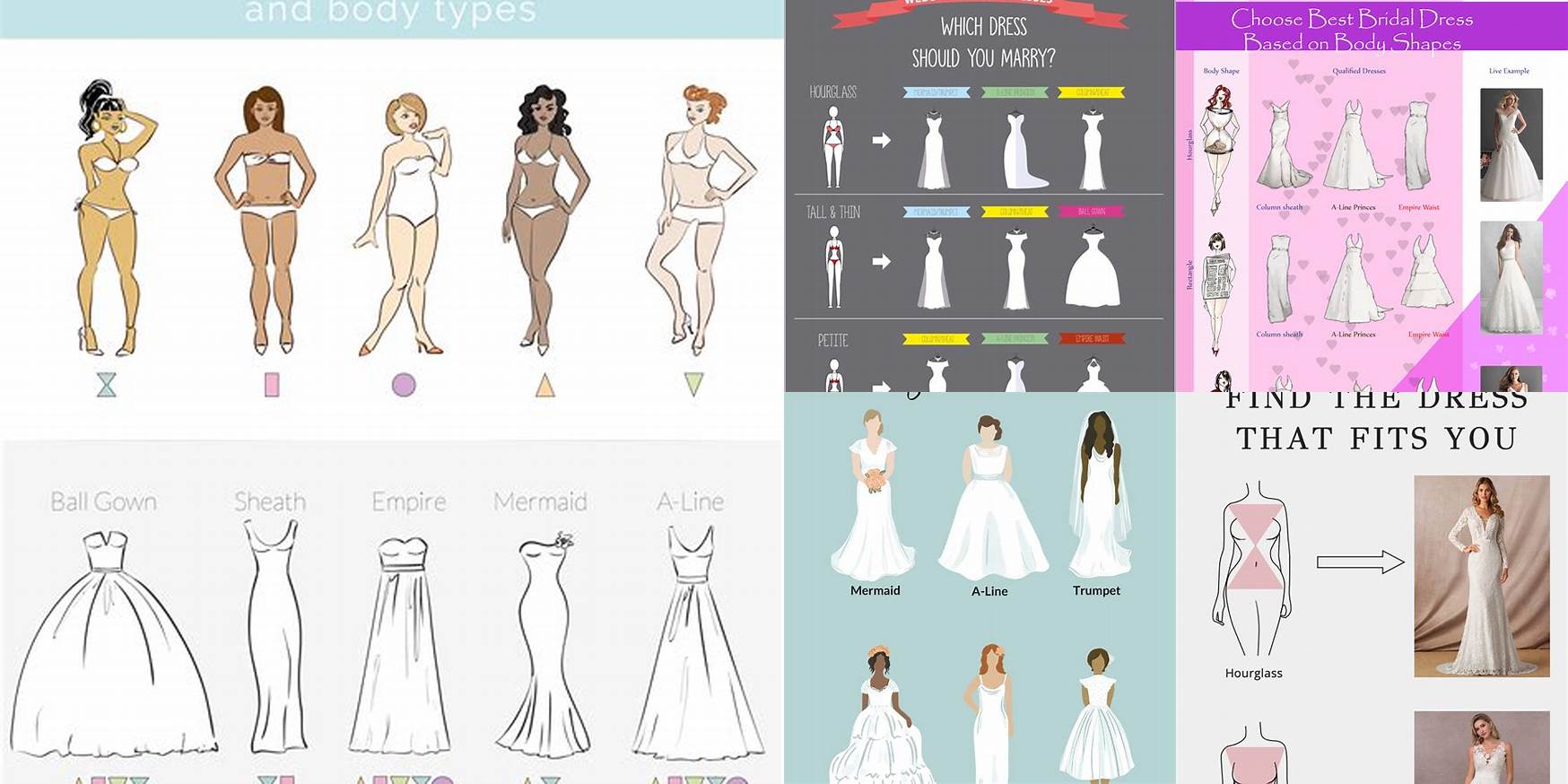 What Wedding Dress Is Best For My Body Type Quiz