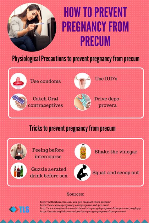 What are the Chances of Getting Pregnant From Precum?
