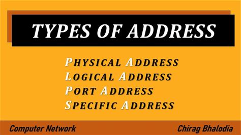 What are the Different Types of Address Names?