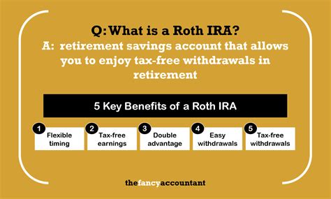 What are the Tax Benefits of a Roth IRA?