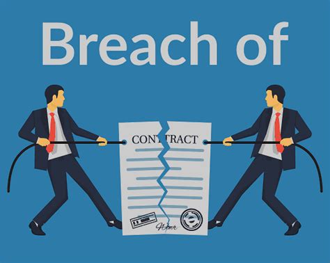 33 Professional Breach Of Contracts (Templates & Examples) ᐅ