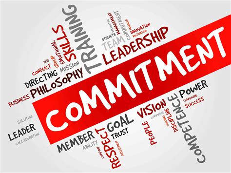 What if You Don't Complete Your Service Commitment?