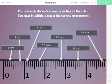 What is Millimeter?