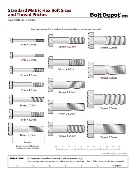 What is a metric bolt size?