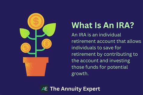What is an IRA?