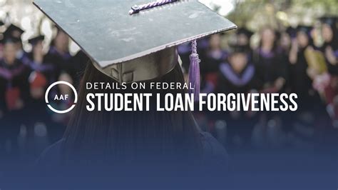 What is the 10,000 Loan Forgiveness 2023 Program?