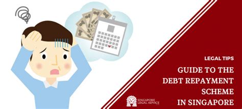 What is the Debt Repayment Scheme?