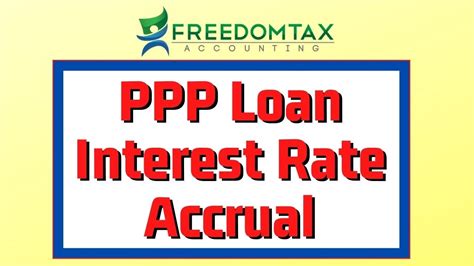 What is the Interest Rate for PPP Loans?