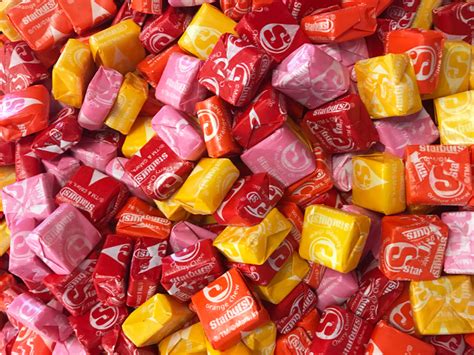 What is the Most Popular Candy in the World in 2021?