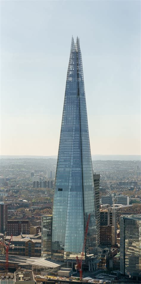 What is the Shard?