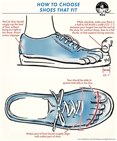 What is the best way to ensure a perfect fit when buying shoes?