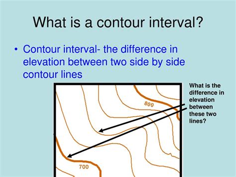 Solved What is the index contour interval, and contour
