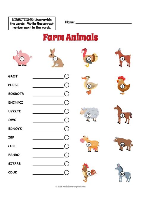 What'S In A Name Worksheet For Animal Farm