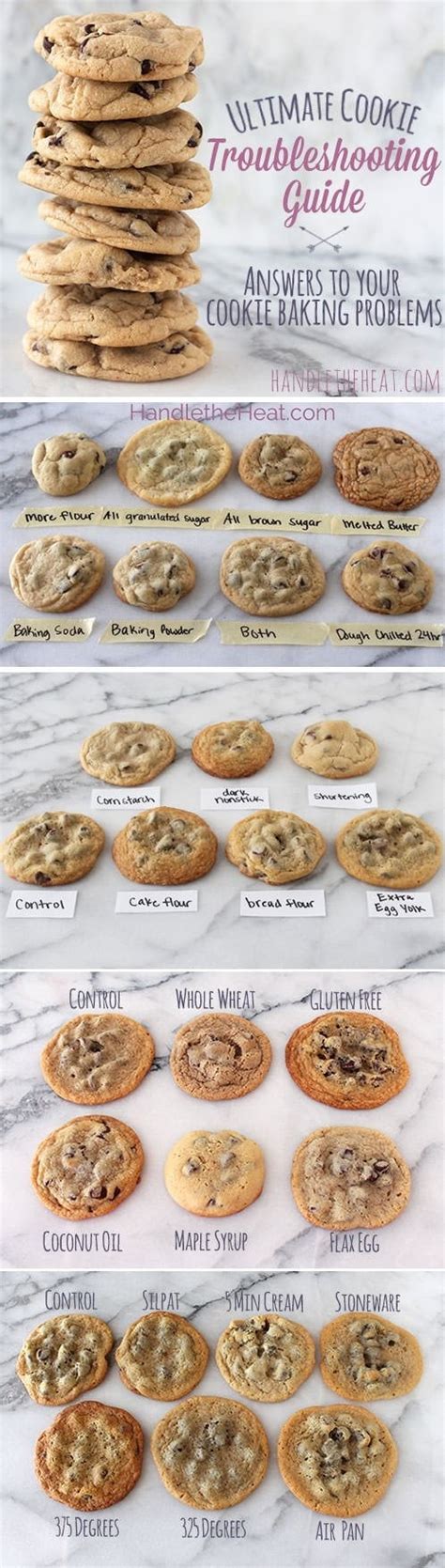 What's Wrong With My Cookies Chart