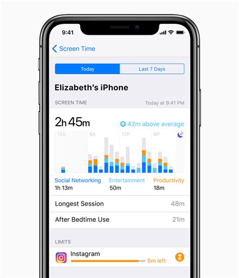 What’s New in Apple’s Screen Time Update