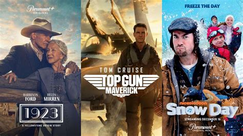 What’s coming to Paramount+ in December 2022