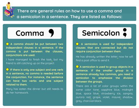 th?q=What'S Ending Comma In Print Function For? [Duplicate] - The Purpose of Ending Comma in Print Function - Explained!