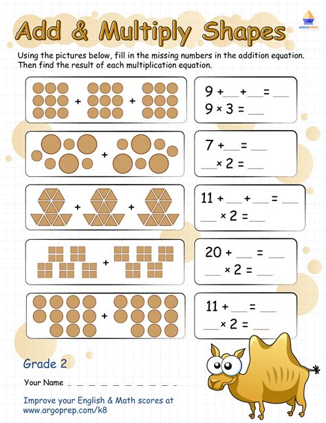 What Adds To But Multiplies To