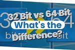 What Are 32-Bit Systems vs 64-Bit Systems
