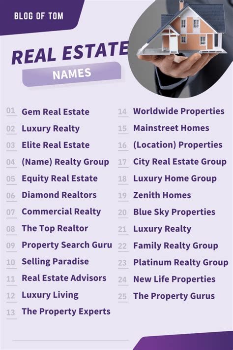 10 Creative and Catchy Real Estate Name Ideas for Your Business Boosting SEO Success