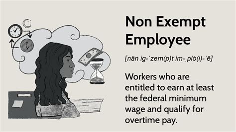 The Unfair Truth: The Plight of Non-Exempt Employees in Today's Workforce