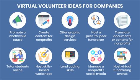 What Are Some Examples Of Volunteer Work