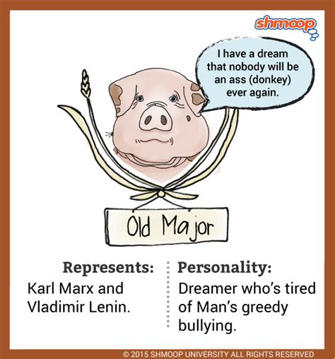 What Are The Characteristics Of Old Major In Animal Farm