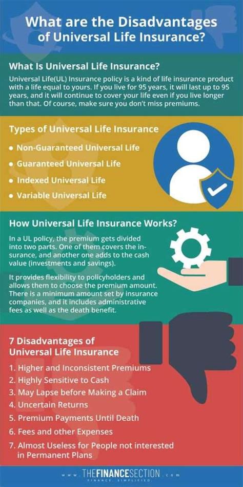 What Are The Disadvantages Of Universal Life Insurance