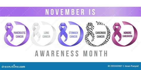 Discover the Importance of November - The Month of Awareness: A Guide to Raising Consciousness
