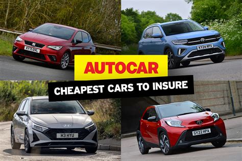 What Car Cheapest To Insure